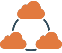 CloudRail – From Sensor to Any Cloud #IIoT
